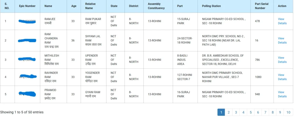 क्या 2026 में आपका नाम वोटर लिस्ट में है? ऐसे चेक या डाउनलोड करें पूरी मतदाता सूची! 3 Full Voter List By Name