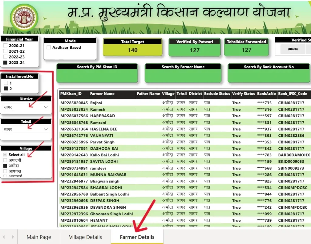 CM Kisan Kalyan Yojana List Name Check