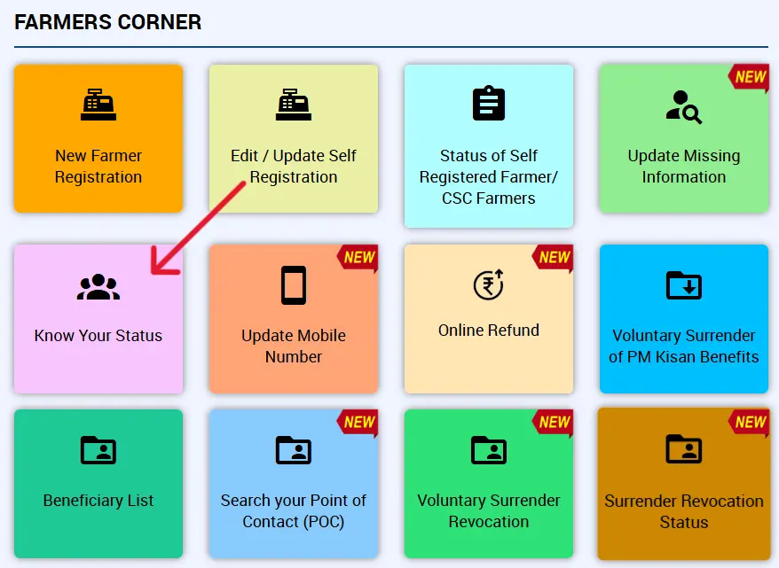 किसानों के लिए बड़ी खुशखबरी! PM किसान की ₹2000 किस्त जल्द खाते में – PM Kisan 23th Installment 5 pm kisan know your status